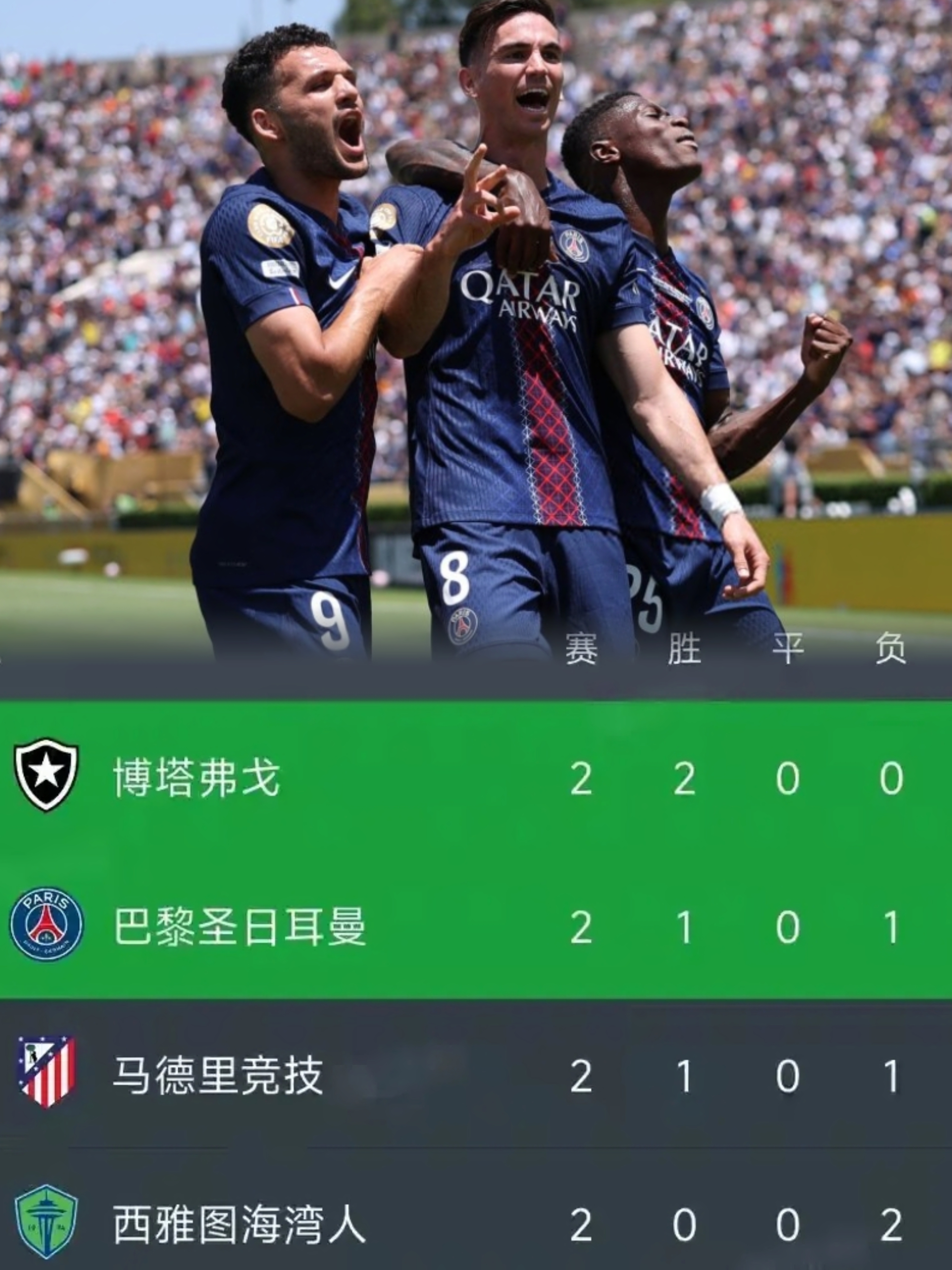 关于里程碑夜巴黎圣日耳曼复出首秀,CBA季后赛集结日刷纪录,赛场秩序良好,细节决定成败的信息 关于里程碑夜巴黎圣日耳曼复出首秀,CBA季后赛集结日刷纪录,赛场秩序良好,细节决定成败的信息