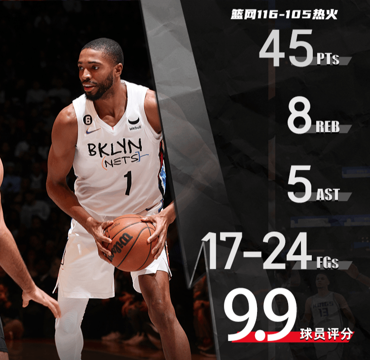 国际比赛日葡萄牙体育内部沟通：NBA常规赛节点到来，话题不断，球探报告显示潜力的简单介绍