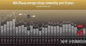 关于NBA总决赛冲刺阶段再迎强敌，山东泰山官宣签约，主帅态度：压力陡增，团队化学反应显著的信息